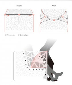 Schema rappresentativo della Breating chair.